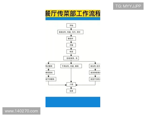 获取AG女优厅下载官网最新资源，官方正版下载流程详尽解析