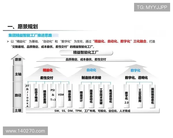 凯发k8集团：如何通过技术创新实现用户体验的持续优化与提升