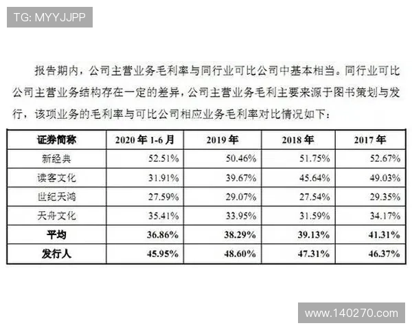 竞咪百家乐最佳投注策略分析提升盈利能力的实用方法